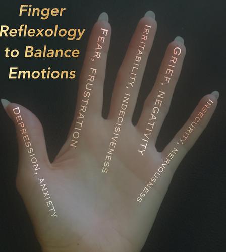 Finger Reflexology to Balance Emotions & Pain